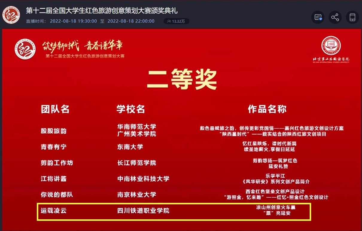 beat365学生团队荣获第十二届全国大学生红色旅游创意策划1.jpg